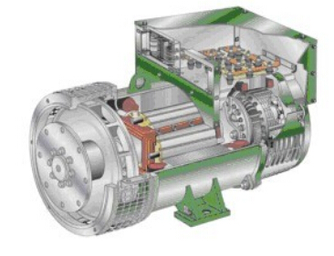 延安发电机内部结构图